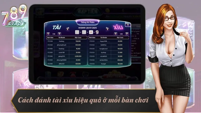 Bàn Tài Xỉu Là Gì? Chiến lược Bất Hủ Chọn Bàn Khi Chơi Game 3 Hướng dẫn cách đánh tài xỉu hiệu quả ở mỗi bàn chơi