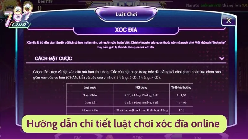 Xóc Đĩa Online 789Club - Trải Nghiệm Cờ Bạc Có Một Không Hai 3 Hướng dẫn chi tiết luật chơi xóc đĩa online